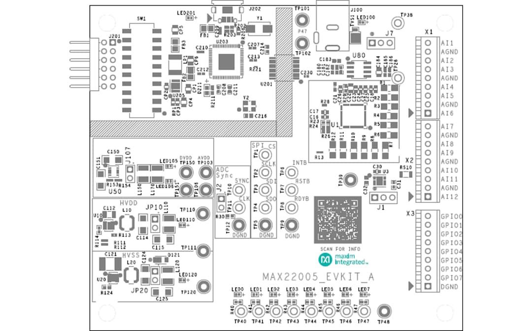 Plan mécanique - Analog Devices / Maxim Integrated Kit d’évaluation MAX22005EVKIT