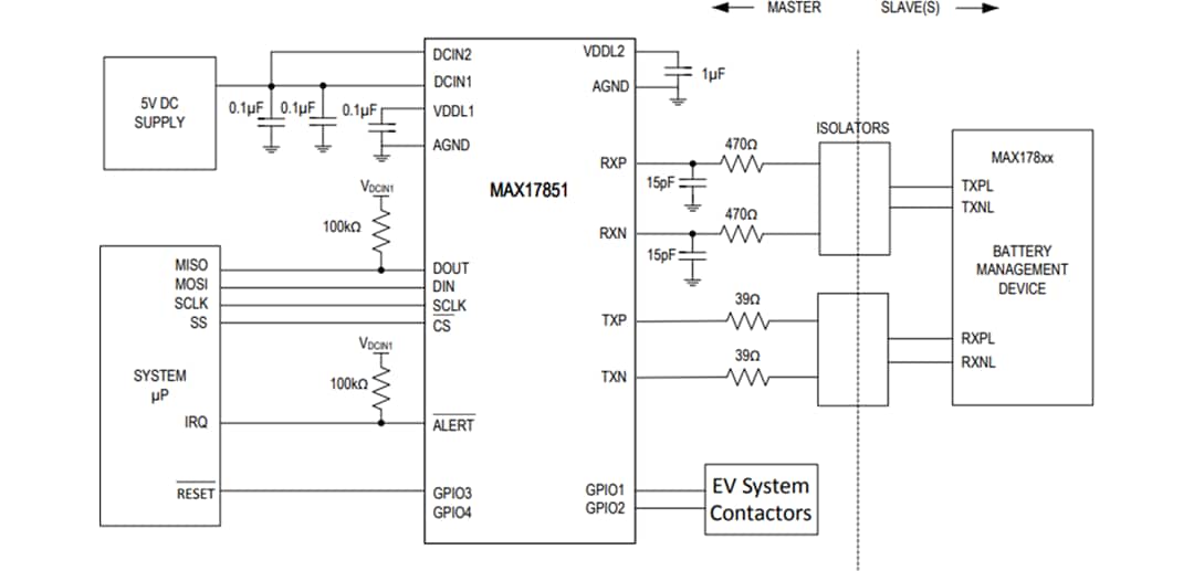 Schéma du circuit d'application - Analog Devices / Maxim Integrated Pont de surveillance de sécurité SPI vers UART MAX17851