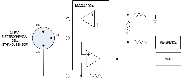 Schéma de principe - Analog Devices / Maxim Integrated Amplificateurs simples et doubles MAX40023/MAX40024