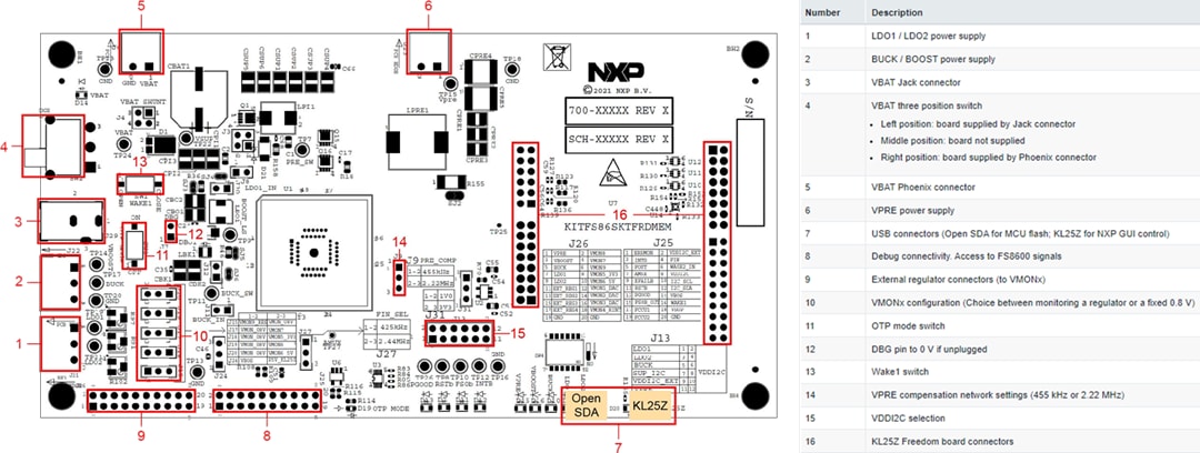 Plan mécanique - NXP Semiconductors Carte de programmation SBC FS86 (KITFS86SKTFRDMEM)