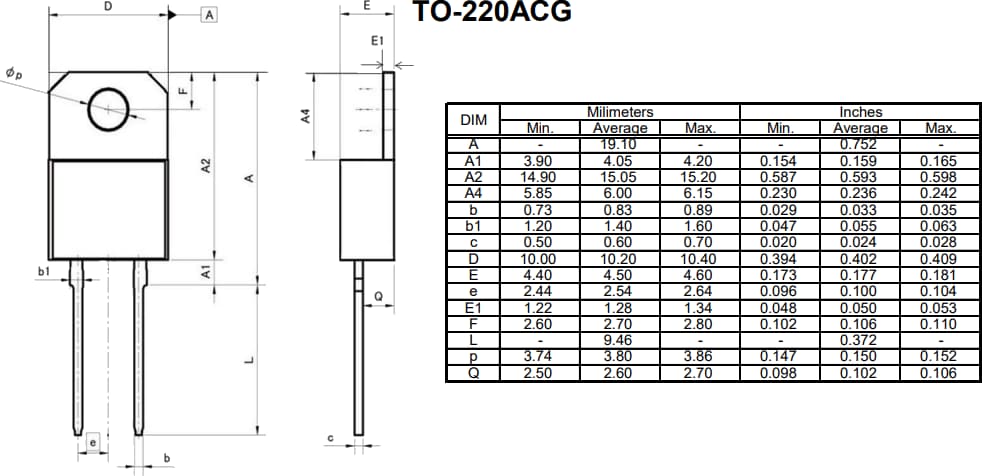 Plan mécanique - ROHM Semiconductor Diodes à barrière de Schottky SiC TO-220ACG