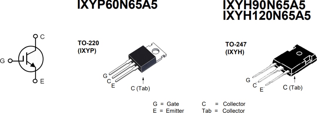 IXYS IGBT à tranchée XPT™ GenX5™