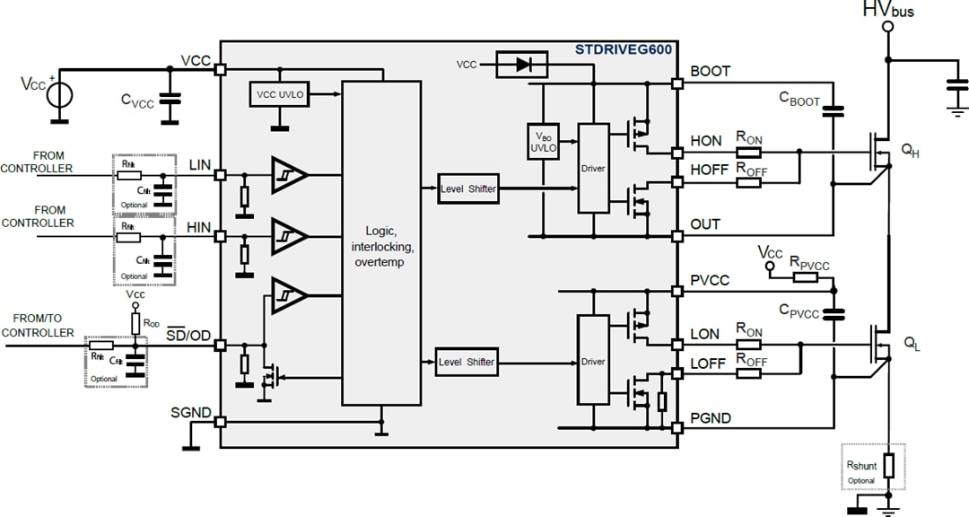 Schéma du circuit d'application - STMicroelectronics Pilote de grille à demi-pont STDRIVEG600