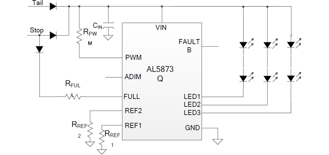 Schéma du circuit d'application - Diodes Incorporated Pilote de LED automobile AL5873Q