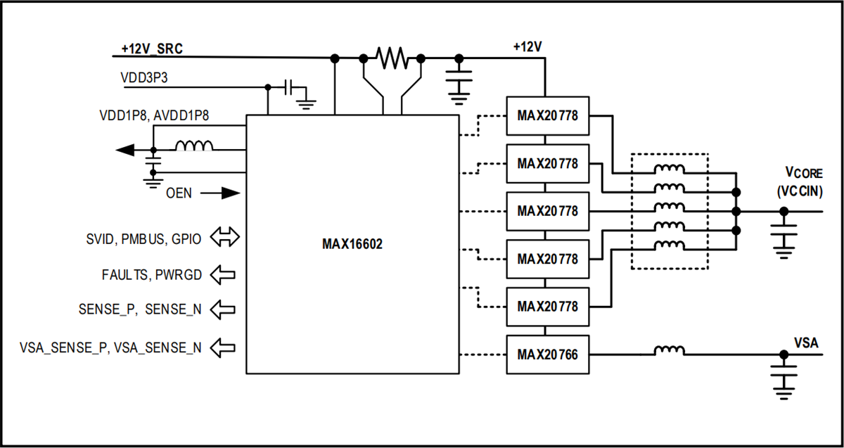 Analog Devices / Maxim Integrated Régulateur de tension à cœurs VR13.HC et AI et MAX16602