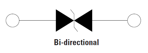 Schéma de principe - Littelfuse Diodes TVS à montage en surface 3 000 W 3.0SMCJ