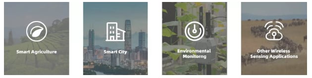 Seeed Studio Enregistreur de données 4G de qualité  industrielle Sensor Hub