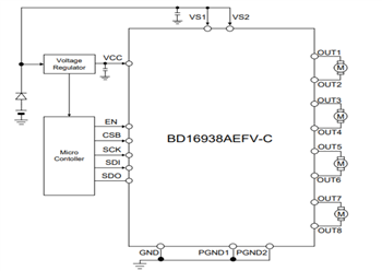 Schéma du circuit d'application - ROHM Semiconductor Pilotes à demi-pont BD1693x