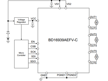 Schéma du circuit d'application - ROHM Semiconductor Pilotes à demi-pont BD1693x
