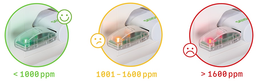 Sensirion Capteur SCD4x de détection de dioxyde de carbone (CO2) - Sensirion | Mouser