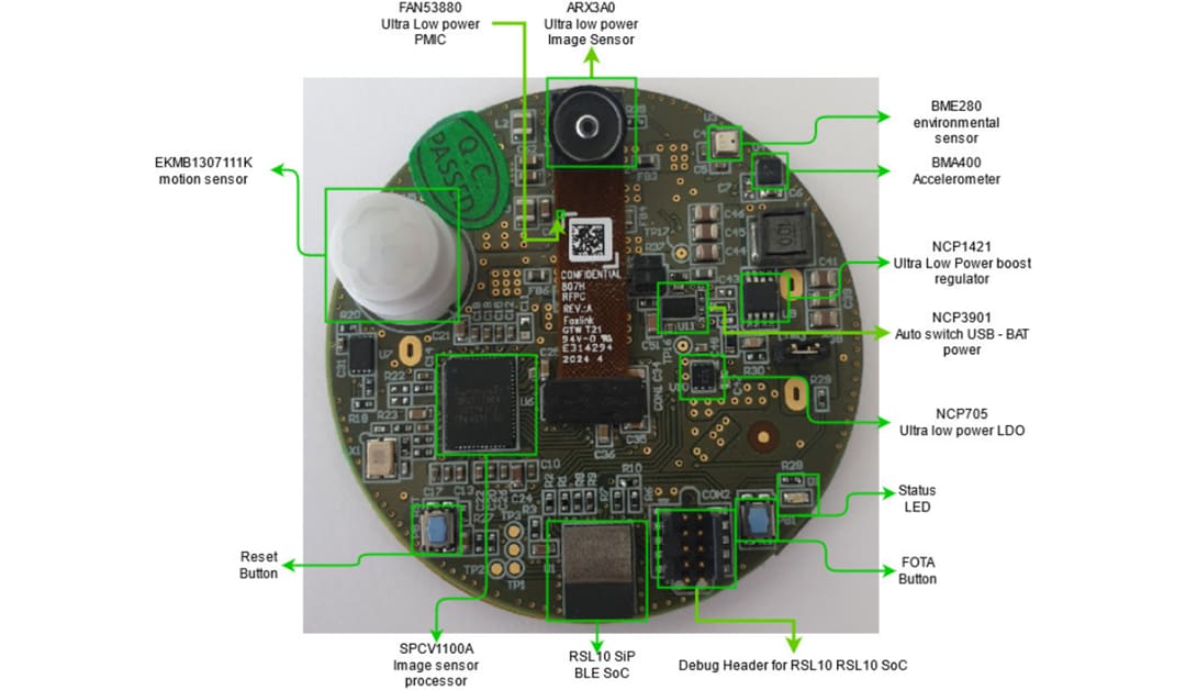 onsemi Caméra Smart Shot SECO-RSL10-CAM-COLOR-GEVK RSL10
