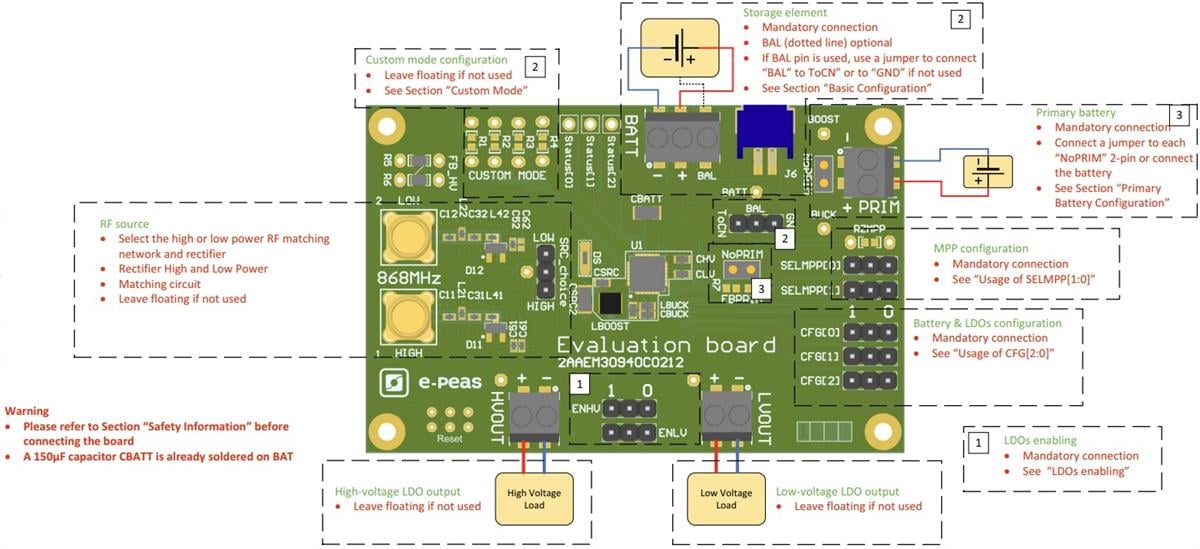 e-peas AEM30940 Evaluation Board