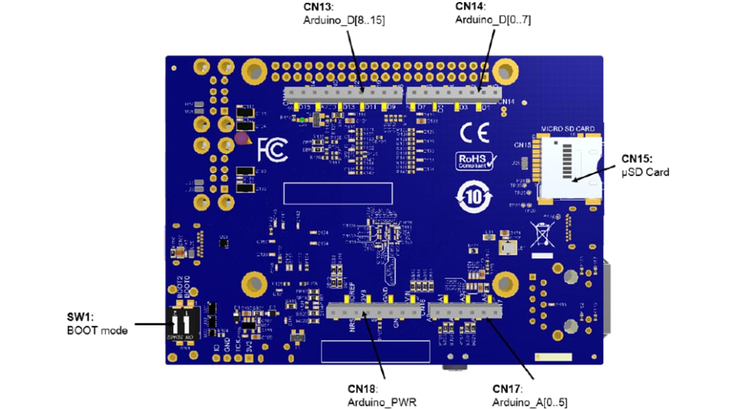 STMicroelectronics Kits de découverte STM32MP157D-DK1 et STM32MP157F-DK2