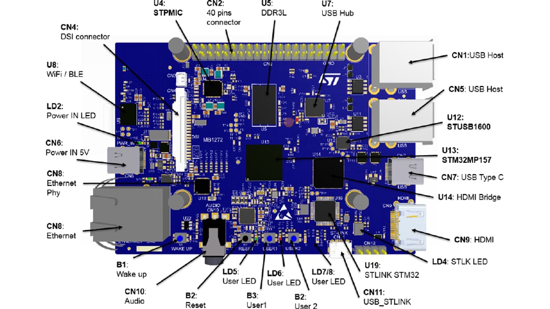 STMicroelectronics Kits de découverte STM32MP157D-DK1 et STM32MP157F-DK2