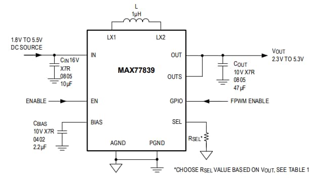 Schéma de principe - Analog Devices / Maxim Integrated Kits d’évaluation MAX77839