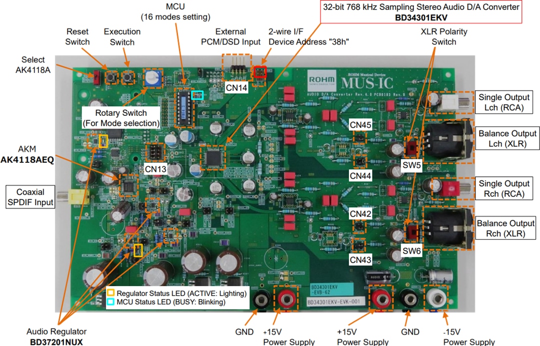 ROHM Semiconductor Carte d'évaluation BD34301EKV (BD34301EKV-EVK-003)