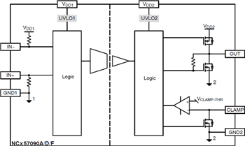 Schéma de principe - onsemi Pilotes de grille IGBT/MOSFET NCD57090 et NCV57090
