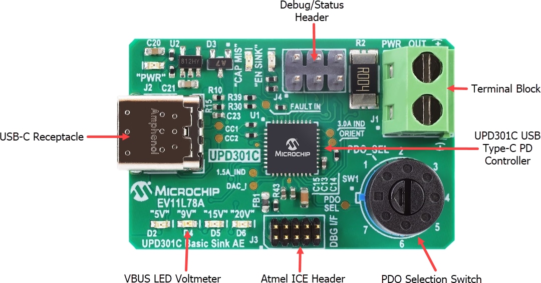 Microchip Technology Exemple d'application de dissipation de base UPD301C (EV11L78A)