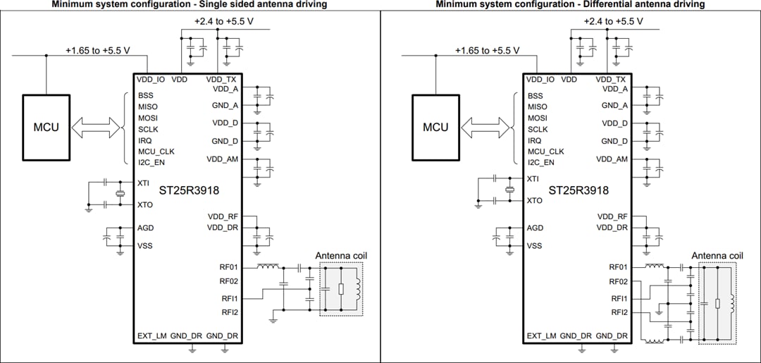 Schéma du circuit d'application - STMicroelectronics Émetteur-récepteur NFC multifonctions ST25R3918