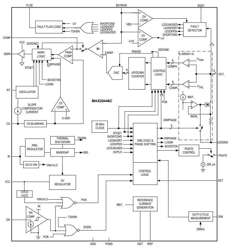 Schéma de principe - Analog Devices / Maxim Integrated Pilote de rétroéclairage automobile à 6 canaux MAX20446C