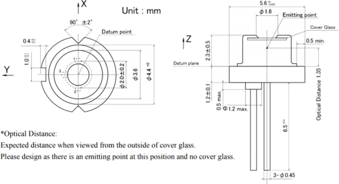 ROHM Semiconductor Diode laser pulsée infrarouge 75 W RLD90QZW3