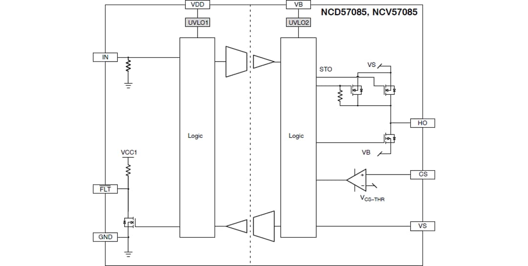 Schéma de principe - onsemi Pilotes de grille IGBT isolée NCD57085 et NCV57085