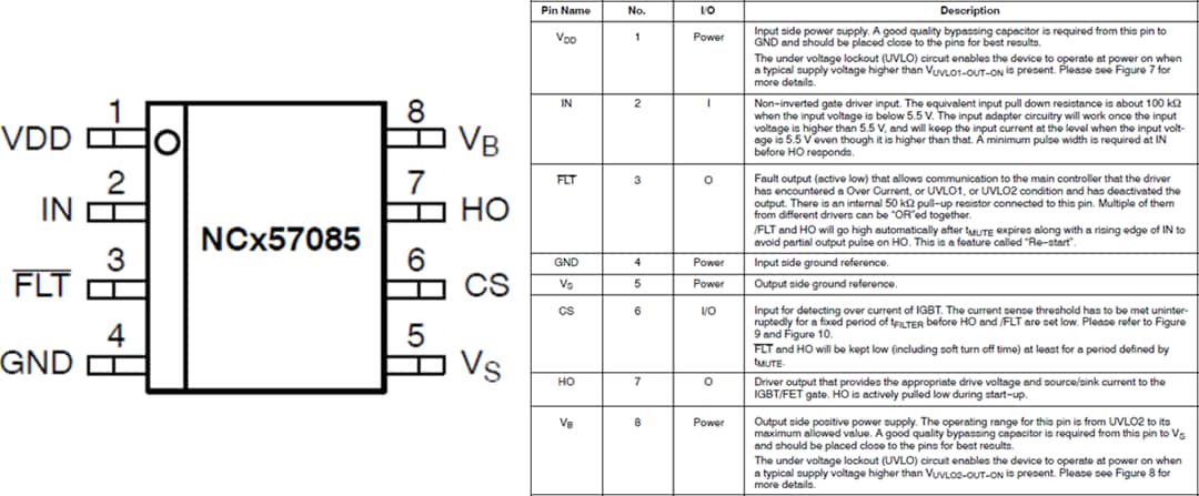 Plan mécanique - onsemi Pilotes de grille IGBT isolée NCD57085 et NCV57085