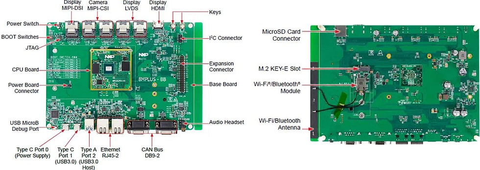 NXP Semiconductors Kit d'évaluation 8MPLUSLPD4-EVK