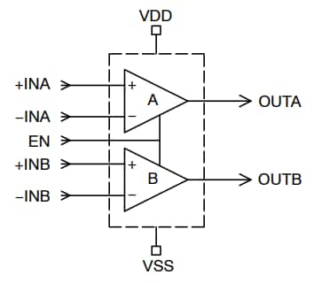 Schéma de principe - onsemi Amplificateur opérationnel double 7 MHz NCS20282