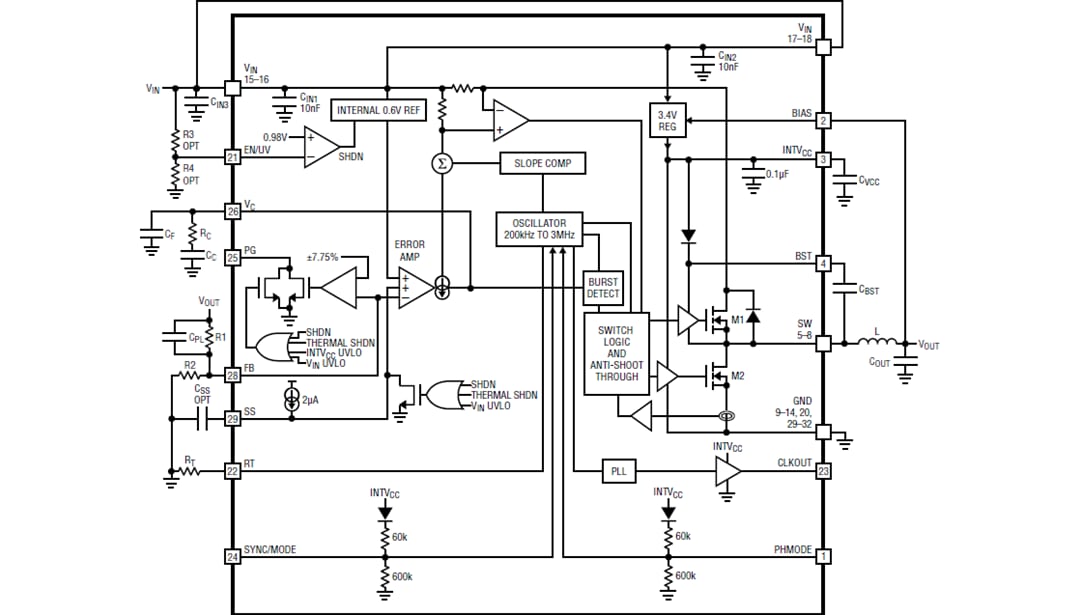 Schéma de principe - Analog Devices Inc. Abaisseur synchrone Silent Switcher™ 2 LT8638S