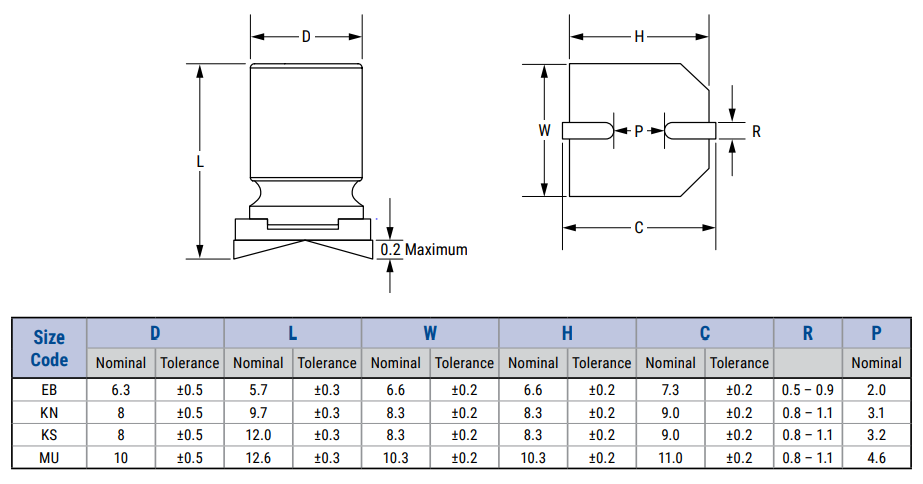 KEMET Condensateurs polymères organiques en aluminium A767