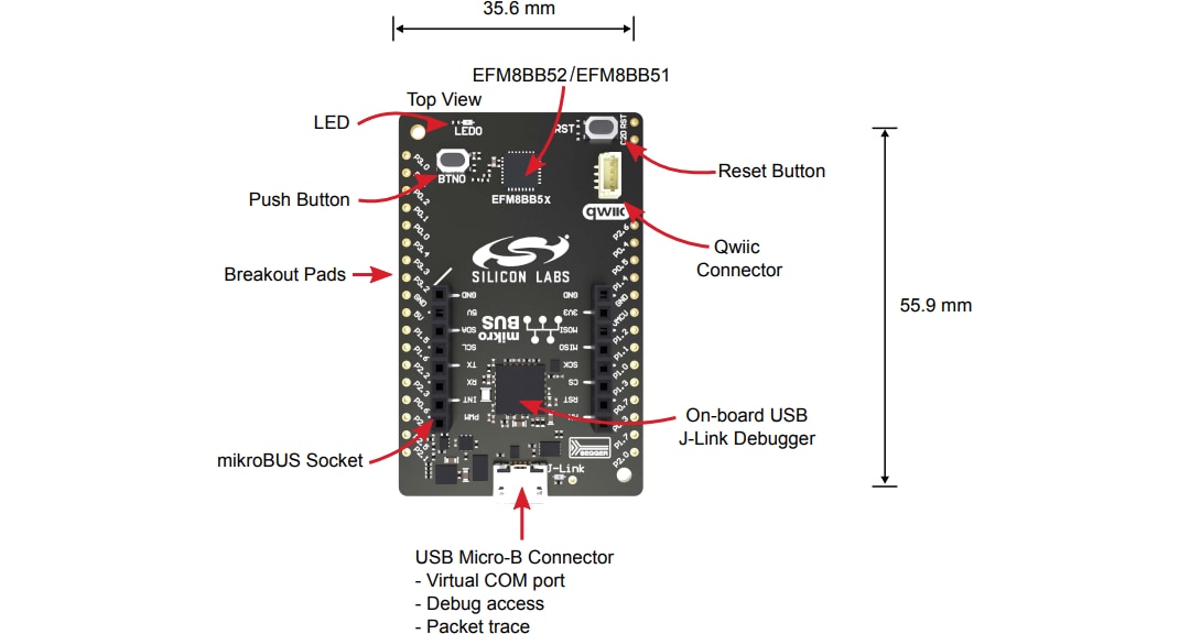 Silicon Labs Kits d'exploration BB51-EK2700A et BB52-EK2701A