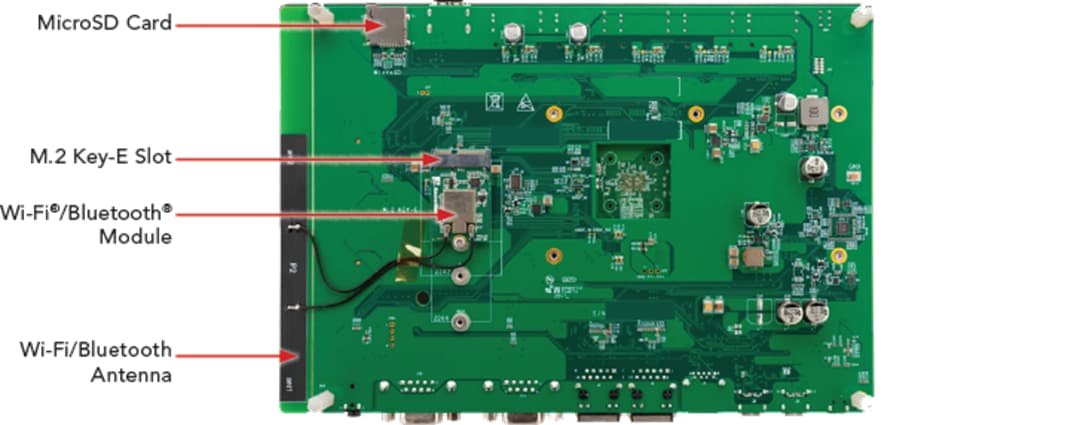 NXP Semiconductors Kit d'évaluation de mesure d'alimentation 8MPLUSLPD4 - PEVK