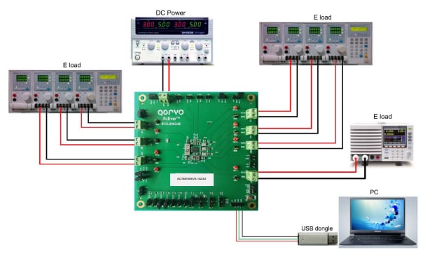 Qorvo Kit d'évaluation ACT88760EVK