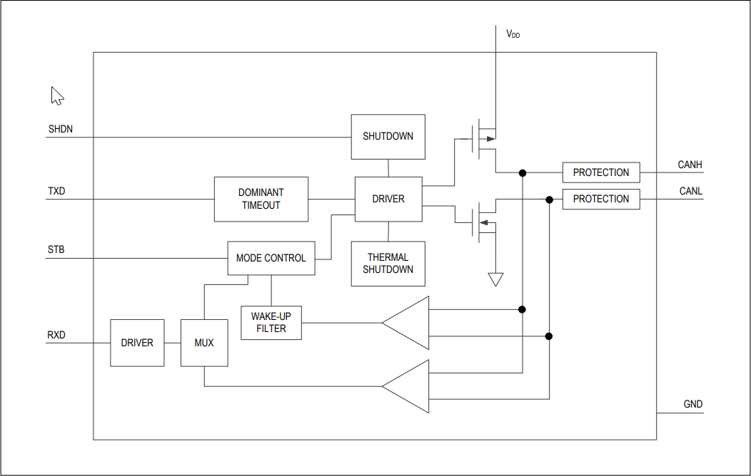 Schéma de principe - Analog Devices / Maxim Integrated Émetteurs-récepteurs CAN MAX33040E/MAX33041E