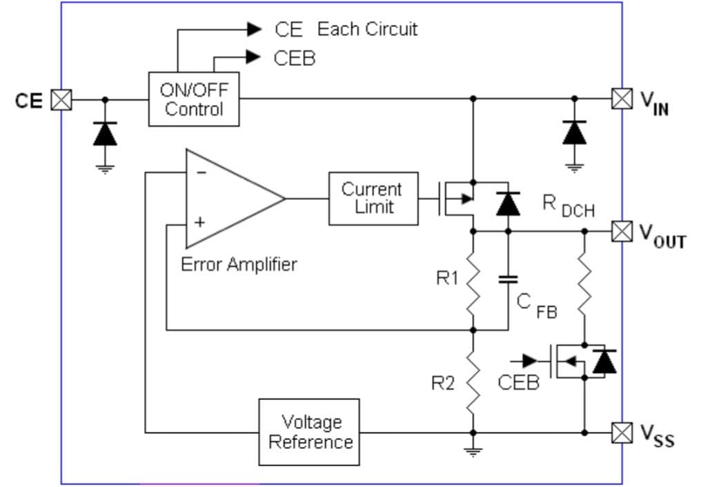 Schéma de principe - Zilog / IXYS Régulateurs de tension IXD1504