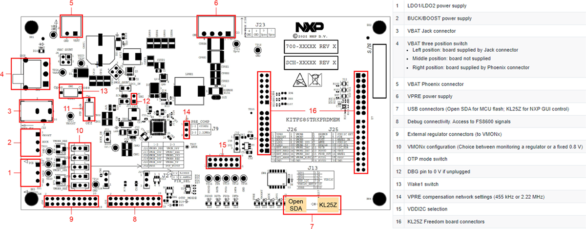 Plan mécanique - NXP Semiconductors Carte d'évaluation 24 V SBC FS86 (KITFS86TRKFRDMEM)
