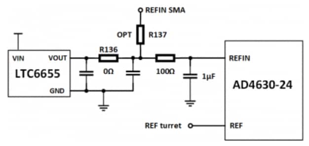 Analog Devices Inc. Carte d'évaluation de CAN EVAL-AD4630-24 SAR