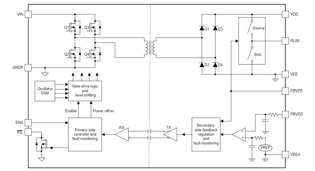 Schéma de principe - Texas Instruments Module CC-CC régulé pour automobile UCC14240-Q1