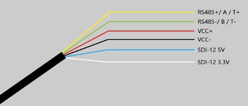 Seeed Studio Capteur de CO2 NDIR SenseCAP SOLO 5000 (A2)