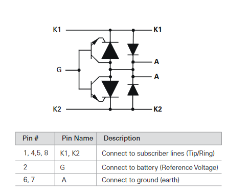 Schéma - Littelfuse Protecteurs SLIC à port unique B61089BDR