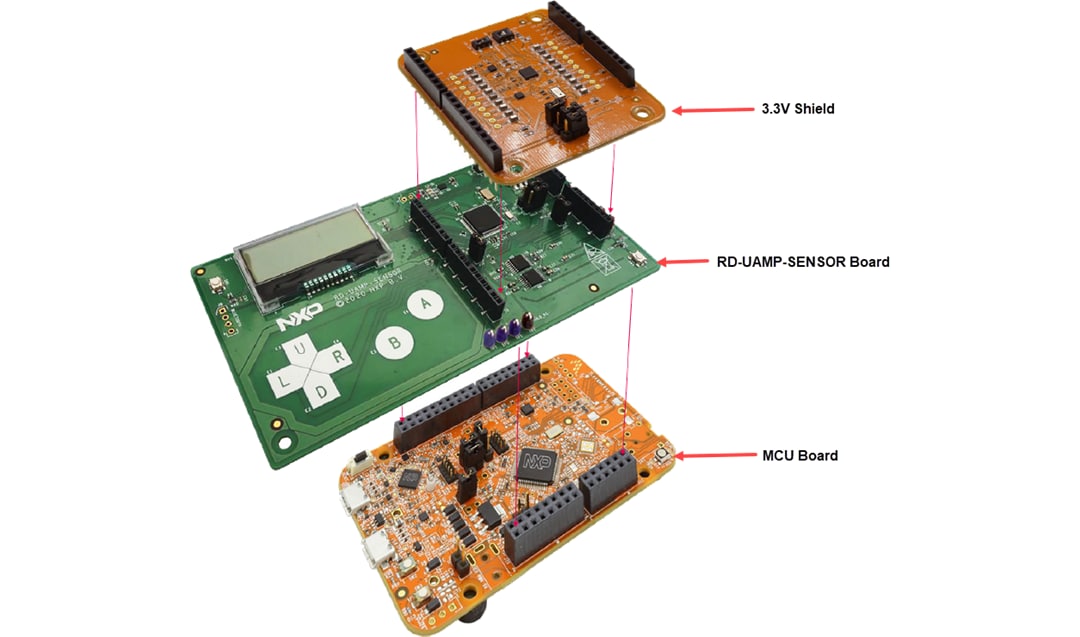 NXP Semiconductors Capteur de courant sub-µA RD-UAMP-SENSOR