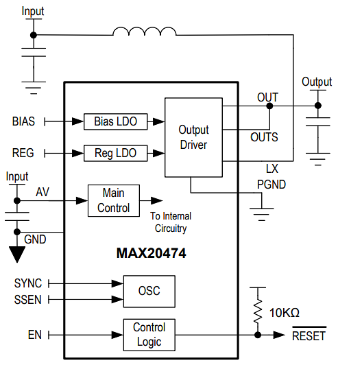 Analog Devices / Maxim Integrated Convertisseur Boost synchrone MAX20474