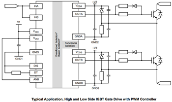 Schéma du circuit d'application - onsemi Pilotes de grille NCx57252