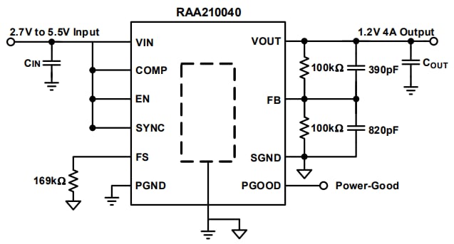 Schéma du circuit d'application - Renesas Electronics Mini-module abaisseur CC-CC RAA210040