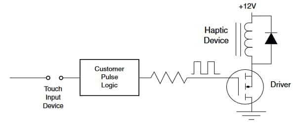 Schéma du circuit d'application - Vishay / Dale Actionneur de rétroaction tactile IHPT-1411AF-ABx