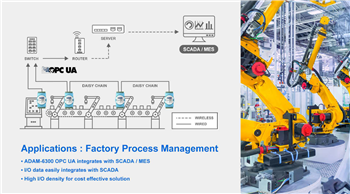 Advantech Modules d'E/S Ethernet OPC UA ADAM-6300