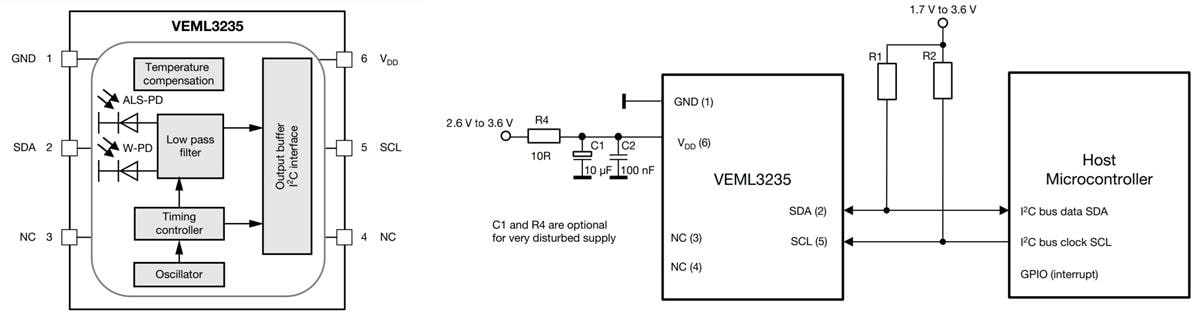 Schéma de principe - Vishay Capteurs de lumière ambiante VEML3235