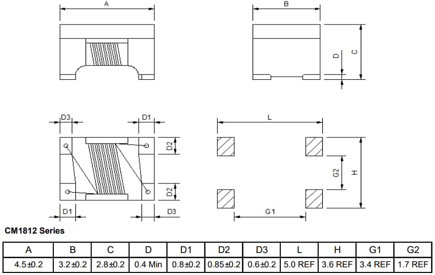 Laird Technologies CM1210 & CM1812 Automotive Common Mode Chokes