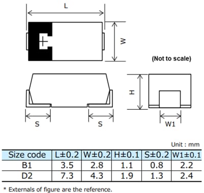 Panasonic POSCAP TPC Condensateurs solides au tantale polymère